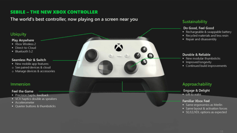 Xbox yeni kumanda
