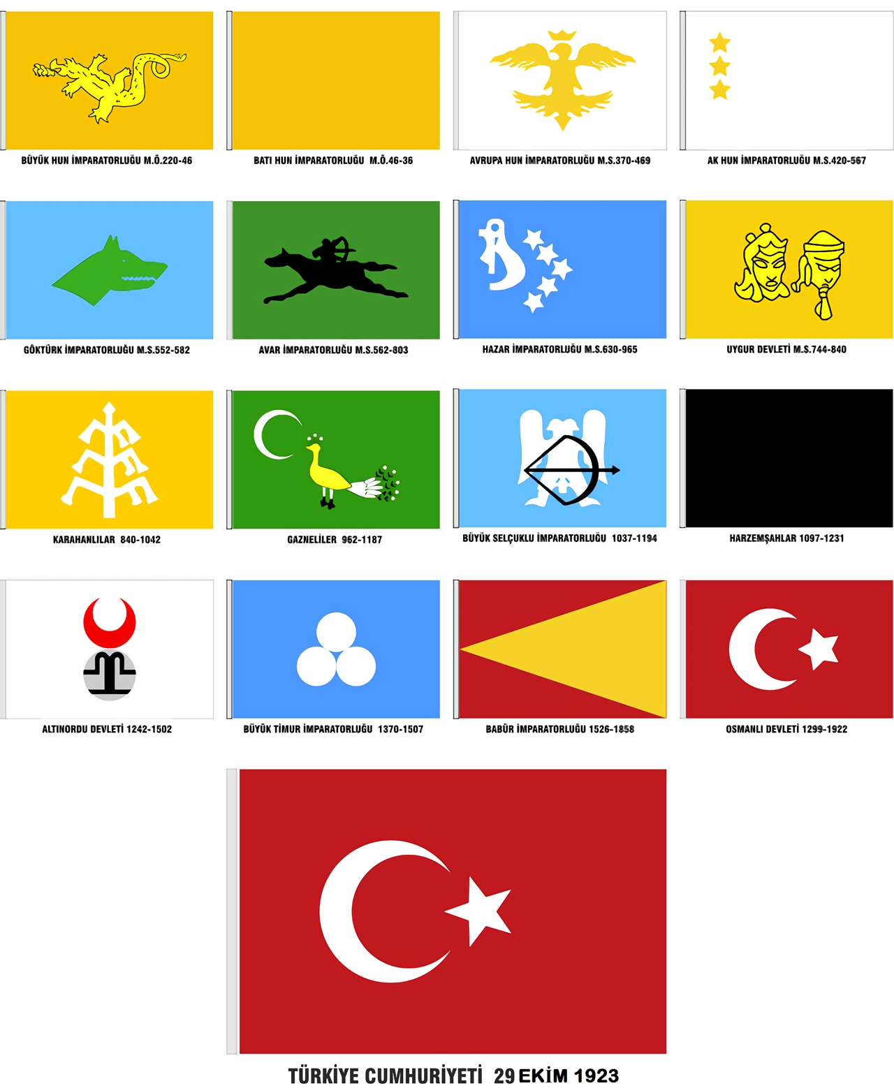 16 türk devletleri bayrakları