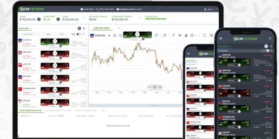 Borsada Kazanmak İçin Kullandığınız Platform Ne Kadar Kıymetli?