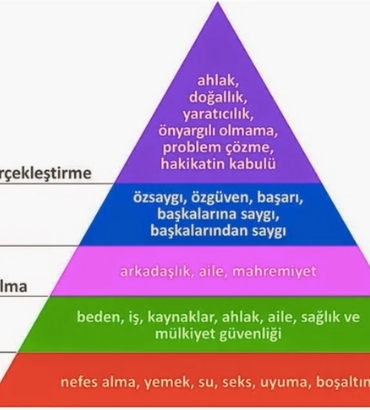 kisiligin-kac-para-eder