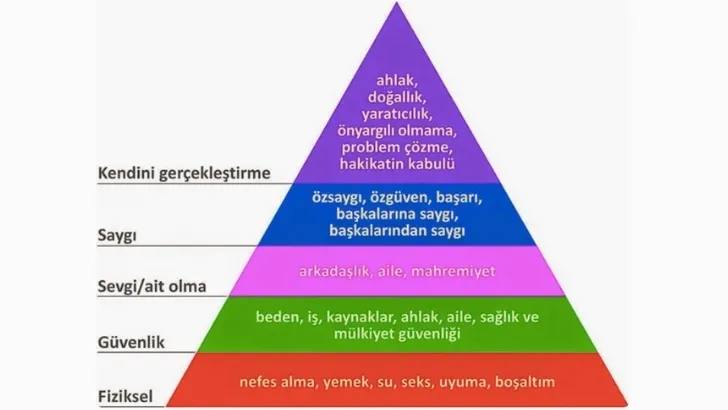 kisiligin-kac-para-eder