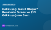 Gökkuşağı Nasıl Oluşur? Renklerin Sırası ve Çift Gökkuşağının Sırrı